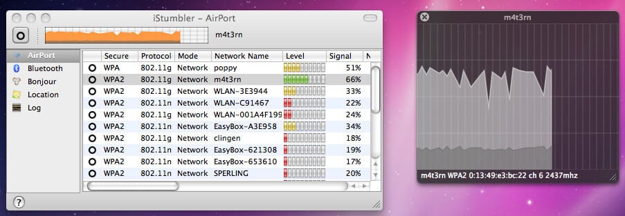 Istumbler alternatives for mac Istumbler alternatives for mac