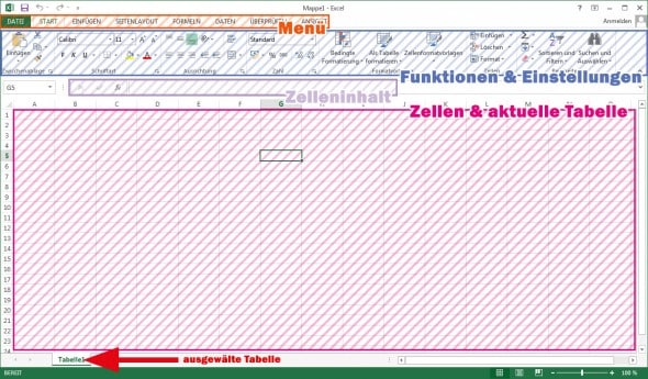 Excel Oberfläche