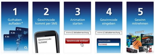 o2 Prepaid-Überraschung einlösen