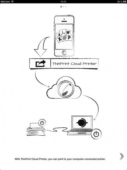 Thinprinter Cloud Printer - das Prinzip