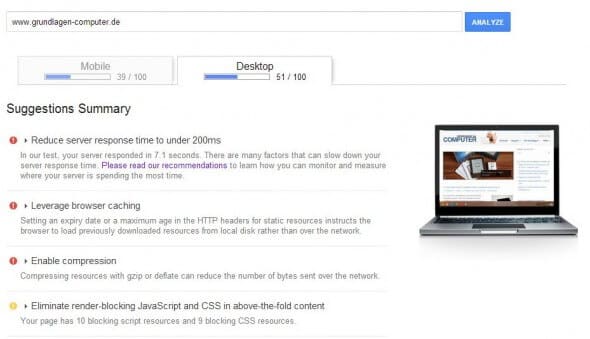 Google Pagespeed Insights