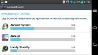 Android Akkuverbrauch