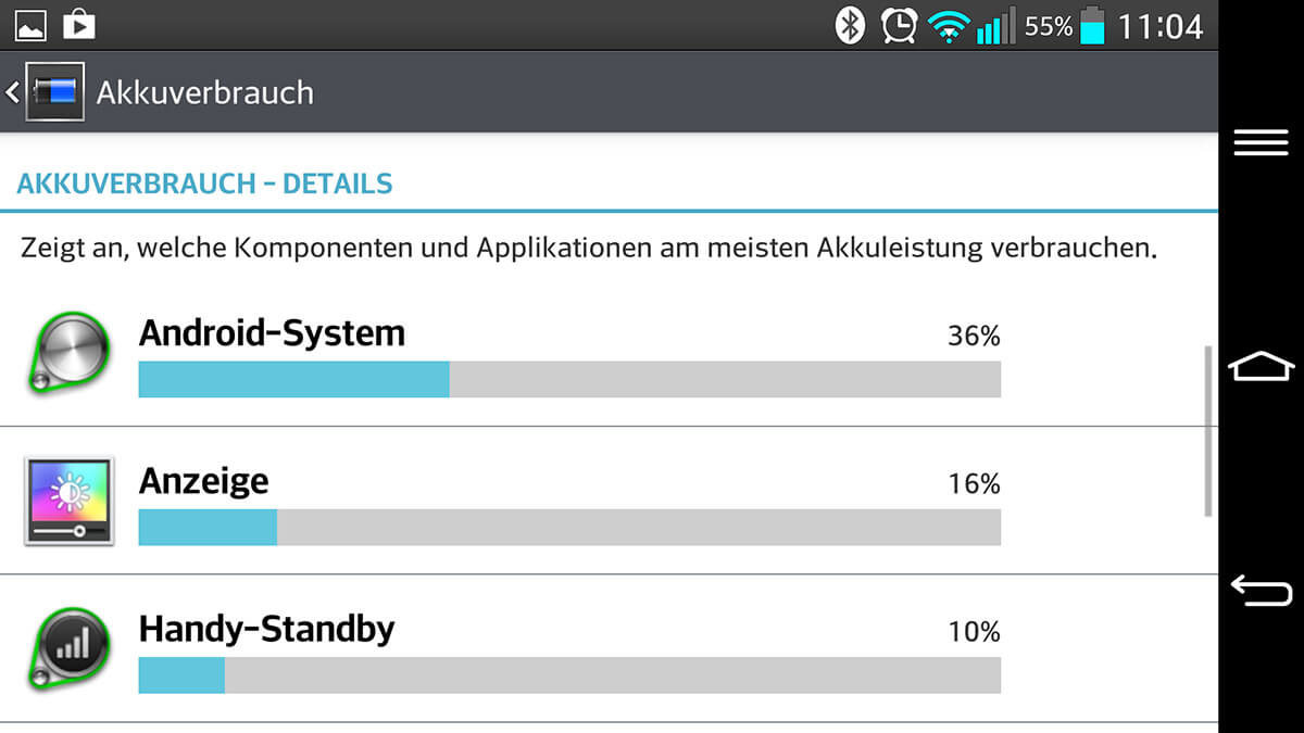 Android Akkuverbrauch