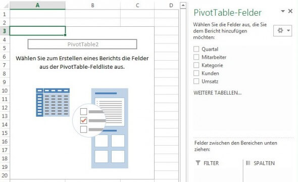 PivotTable