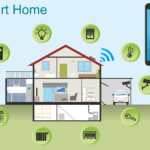 Lohnt sich ein Smart Home? So könnte ein typischer Tag aussehen