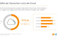 Cloud-Anbieter: Diese Tipps helfen bei der Auswahl