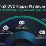 DVD-Ripping-Programm: WinX DVD Ripper Platinum vorgestellt