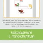 10 essenzielle Elemente für den perfekten Projektplan